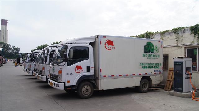 成都紅旗連鎖公司