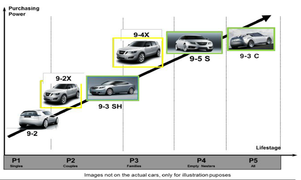 無(wú)盡的重組：國(guó)能電動(dòng)送別“金主”后的轉(zhuǎn)型危機(jī)
