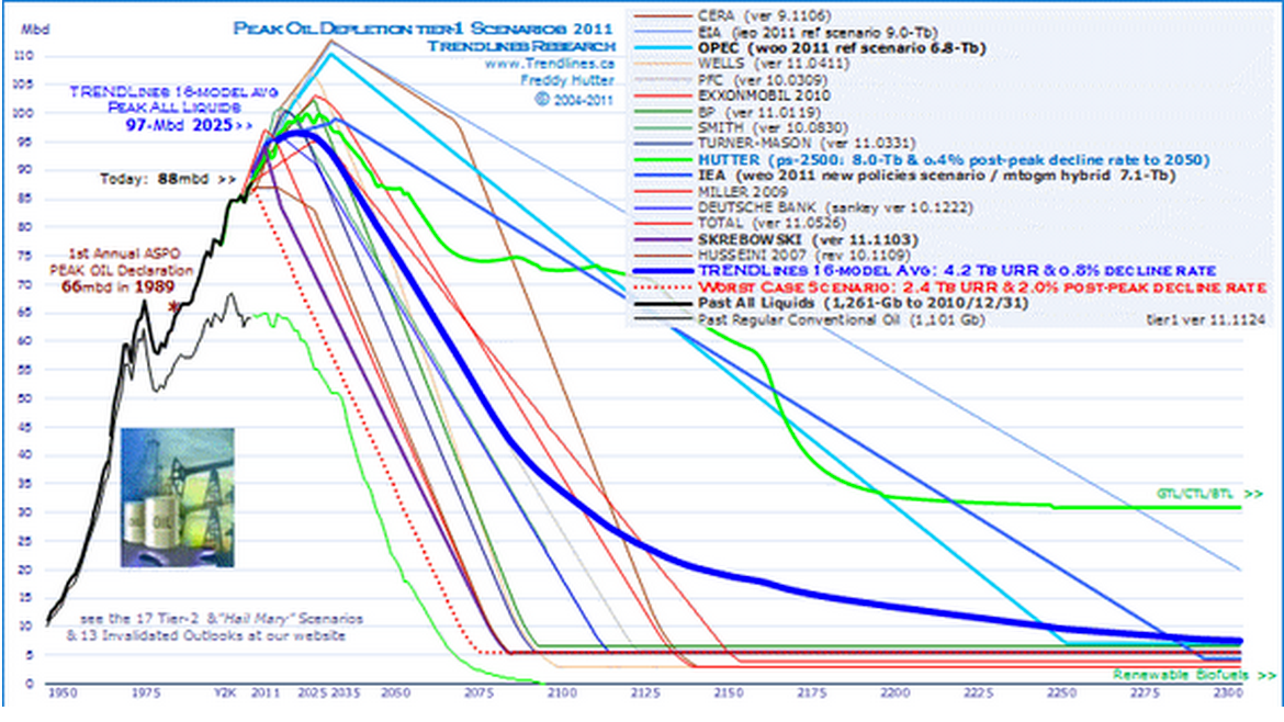 特斯拉的價(jià)值和馬斯克的想象力：車輪上的摩爾定律
