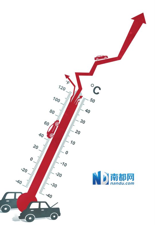 節能補貼政策催熱車市 四季度車市有望大豐收 節能補貼政策催熱車市 四季度車市有望大豐收