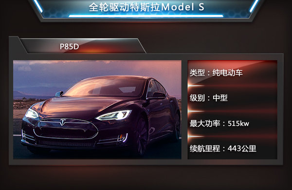 特斯拉推Model S四驅版 明年一季度入華 特斯拉推Model S四驅版 明年一季度入華