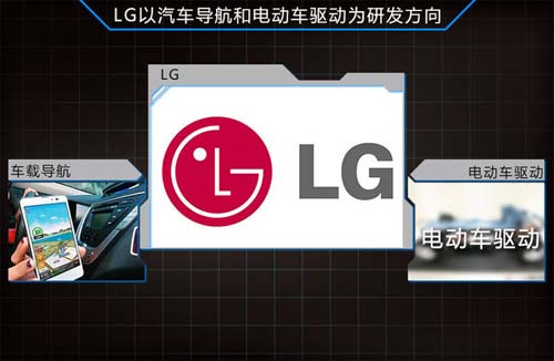 LG新能源汽車動力電池的項目在南京市開工