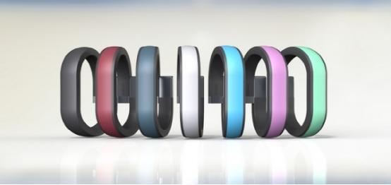 Everkey手環就一個功能:取代密碼