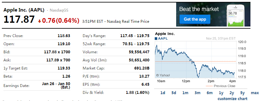 蘋果股價再創新高 市值首次超過7000億美元