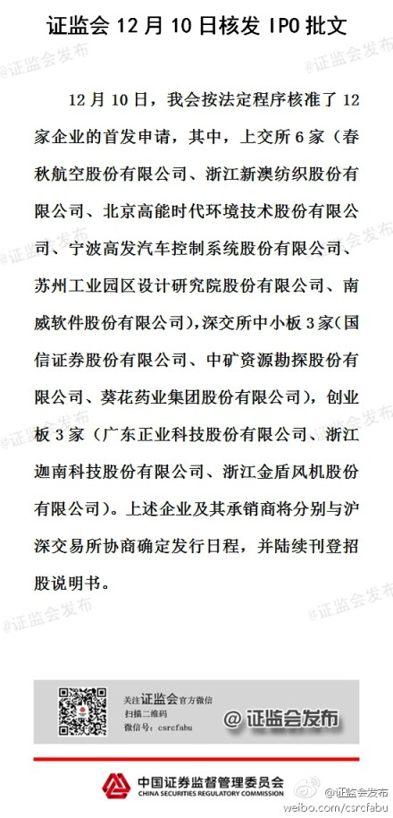 電池行業再添資本市場新軍:華友鈷業和正業科技首發獲批 電池行業再添資本市場新軍:華友鈷業和正業科技首發獲批