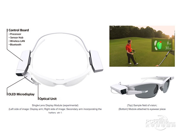 要玩真的?索尼公布挑戰谷歌眼鏡穿戴設備 要玩真的?索尼公布挑戰谷歌眼鏡穿戴設備