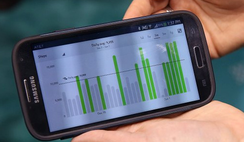 將被物聯網顛覆三個行業：零售業、醫療保健業和制造業