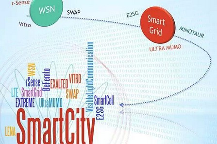 -中國電力網(wǎng)(www.chinapower.com.cn)版權(quán)所有