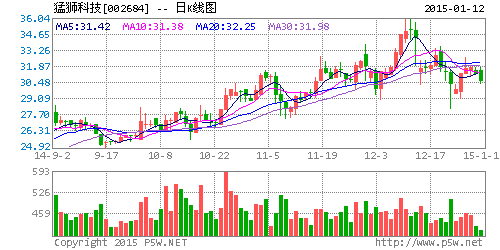 1423272583482607.gif 002684.gif