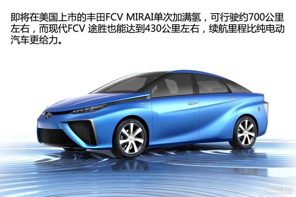 新能源時代（1） 新能源汽車分類篇