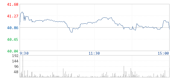 浩寧達：收到中國證監會行政許可項目審查一次反饋意見通知書
