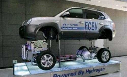 合同大單助推巴拉德股價 氫燃料電池潛在市場擴容 合同大單助推巴拉德股價 氫燃料電池潛在市場擴容