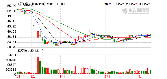 1425897364575832.png 0021902KD.png