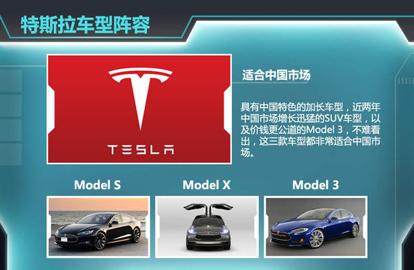 特斯拉有望和長安合資 在華生產 投產電動SUV等車型