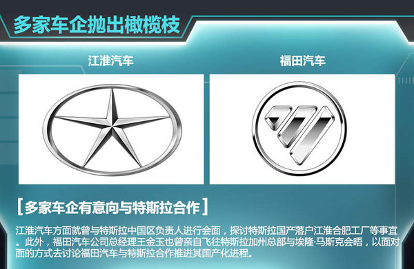 特斯拉有望和長安合資 在華生產 投產電動SUV等車型