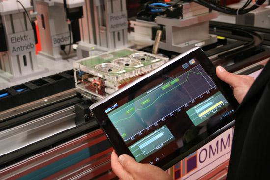 “工業4.0”和“互聯網＋”來襲  電動汽車去往何處？