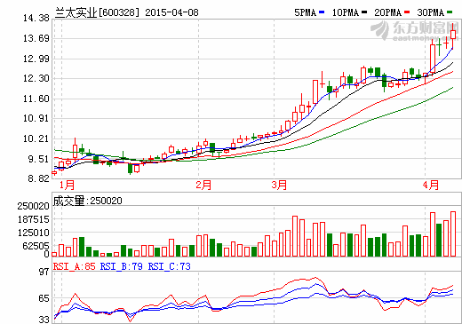 1428483587318624.png 6003281kxld.png