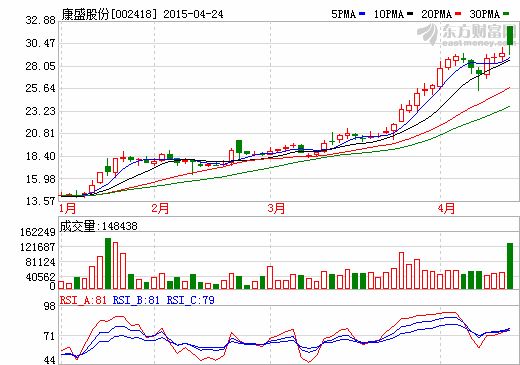 1429859899954251.png 99.png