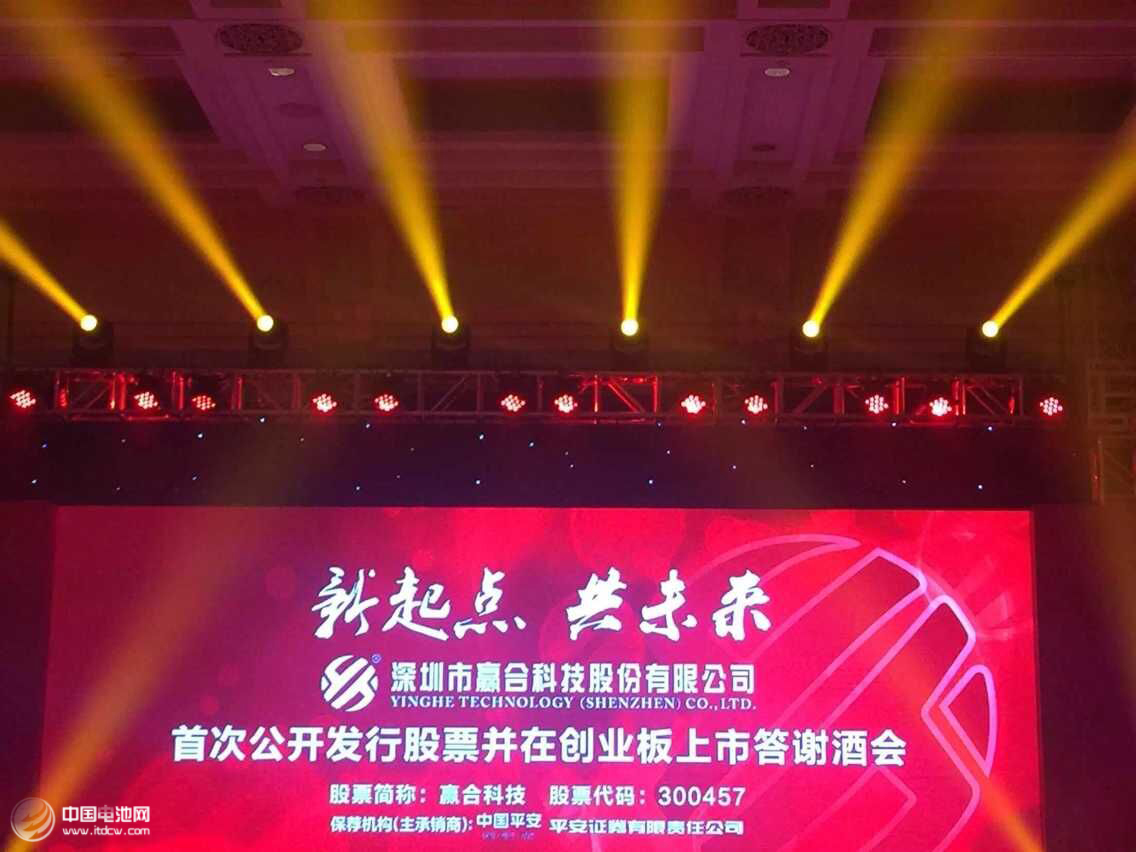 鋰電設(shè)備公司贏合科技5月14日登陸創(chuàng)業(yè)板 大漲44%