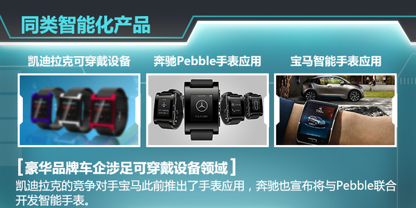 通用:與寶馬、奔馳展開競(jìng)爭(zhēng) 可穿戴設(shè)備在華首發(fā) 通用:與寶馬、奔馳展開競(jìng)爭(zhēng) 可穿戴設(shè)備在華首發(fā)
