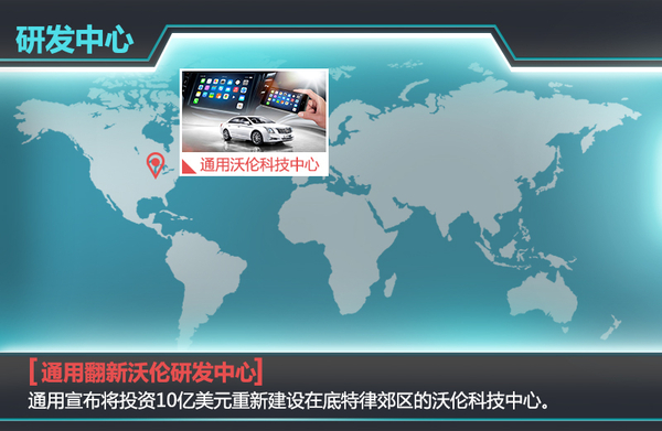 通用:與寶馬、奔馳展開競爭 可穿戴設備在華首發 通用:與寶馬、奔馳展開競爭 可穿戴設備在華首發