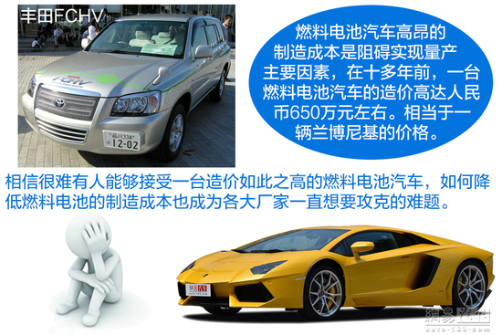 看起來(lái)很美 聊聊燃料電池汽車的未來(lái)