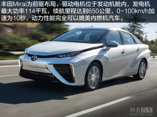 看起來(lái)很美 聊聊燃料電池汽車的未來(lái)