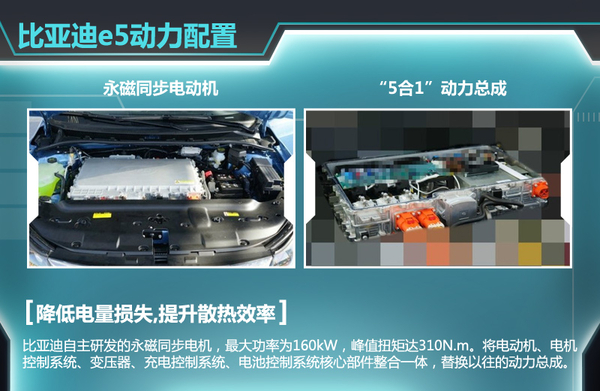 比亞迪年內(nèi)推純電動出租車 競爭北汽EU300電動車 比亞迪年內(nèi)推純電動出租車 競爭北汽EU300電動車