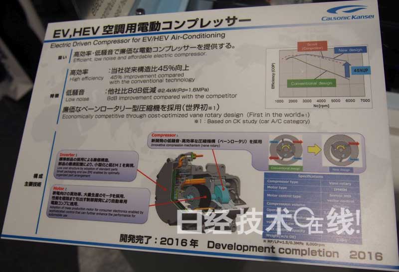 康奈可提出EV熱電管理系統方案 提高EV效率 康奈可提出EV熱電管理系統方案 提高EV效率