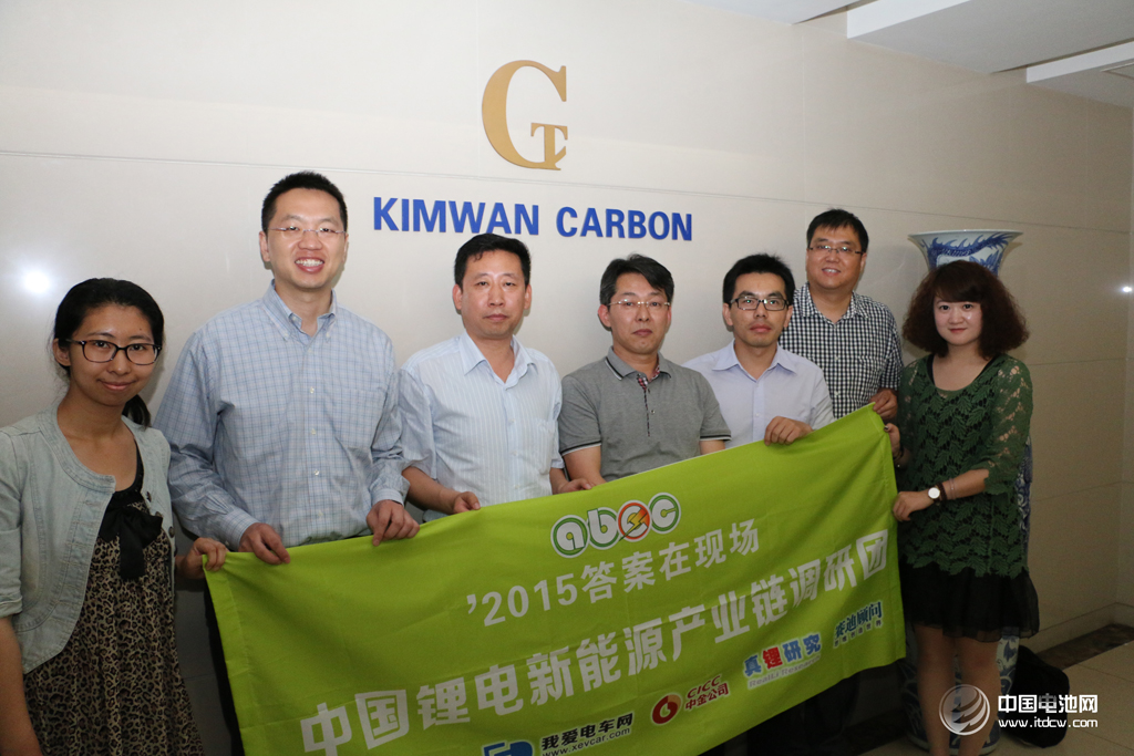 鋰電新能源產業鏈聯合調研團