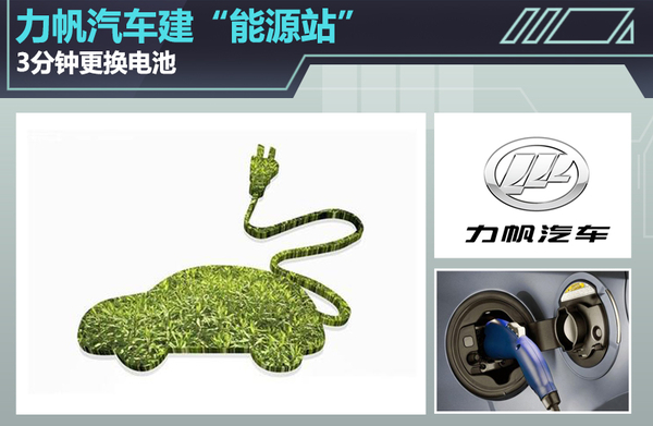 力帆汽車:計劃五年建500家能源站 產21款新能源車 力帆汽車:計劃五年建500家能源站 產21款新能源車
