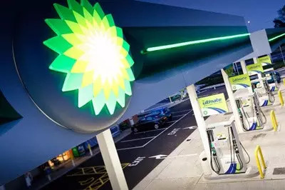 英國石油（BP）