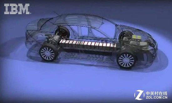 全球電池研發資金投入大,電池技術突破有多遠? 全球電池研發資金投入大,電池技術突破有多遠?