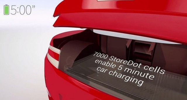 以色列研發快充鋰動力電池 充5分鐘跑480公里 以色列研發快充鋰動力電池 充5分鐘跑480公里