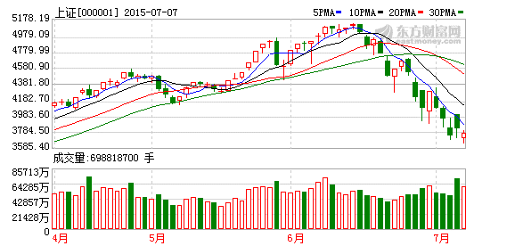 上市公司集體停牌避難 深交所擬駁回不正當(dāng)申請(qǐng)理由 上市公司集體停牌避難 深交所擬駁回不正當(dāng)申請(qǐng)理由