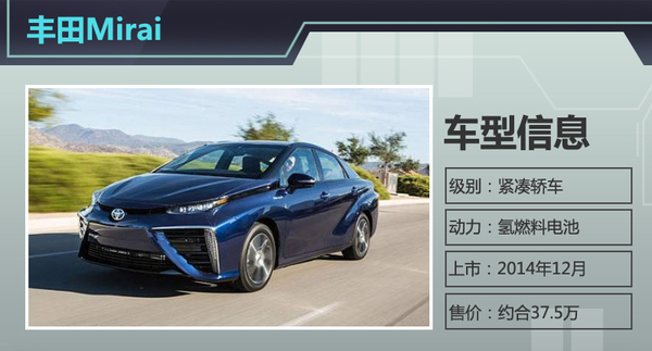 日系車企聯合投資建“加氫站”