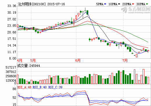 1437040683705177.png 0021082kxld.png