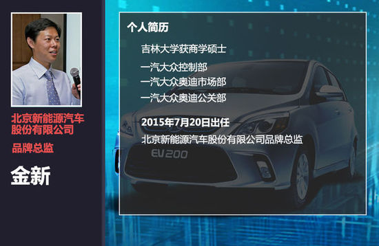 北汽新能源挖角奧迪高管 金新任公關總監 北汽新能源挖角奧迪高管 金新任公關總監