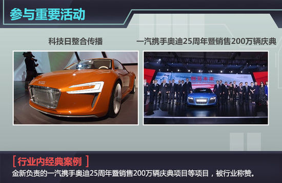 北汽新能源挖角奧迪高管 金新任公關總監 北汽新能源挖角奧迪高管 金新任公關總監