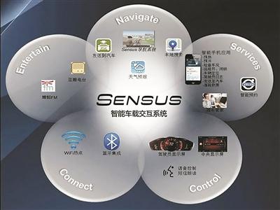 新能源車將進入主流車市 互聯網巨頭涌進汽車界 新能源車將進入主流車市 互聯網巨頭涌進汽車界