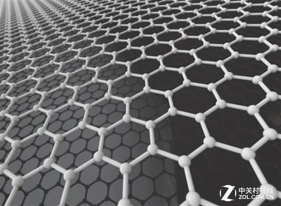 英國科學家研發3D打印高效石墨烯電池