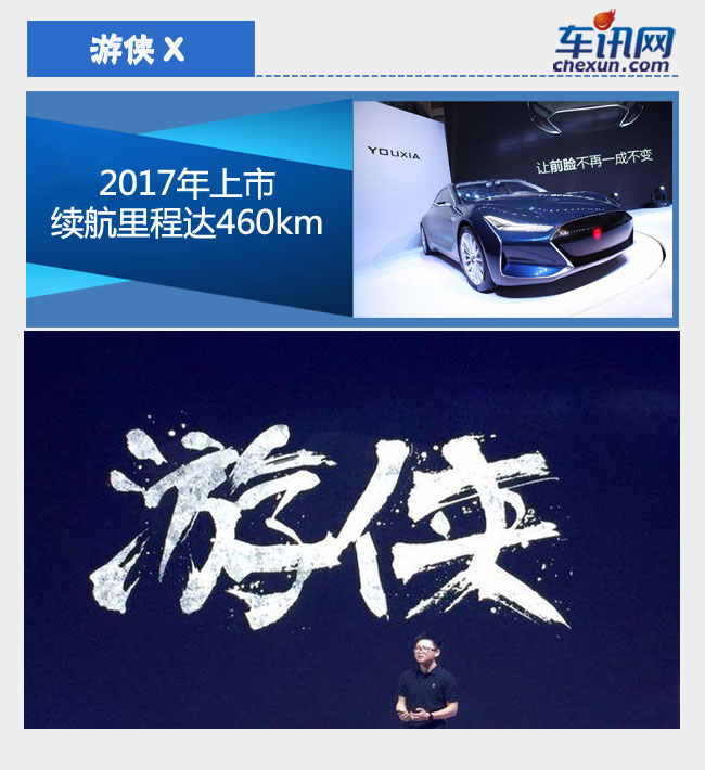 中國品牌發力新能源 將上市純電動新車盤點