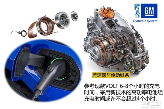通用鋰電池技術有所突破 將發力新能源領域 通用鋰電池技術有所突破 將發力新能源領域
