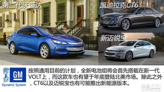 通用鋰電池技術有所突破 將發力新能源領域 通用鋰電池技術有所突破 將發力新能源領域