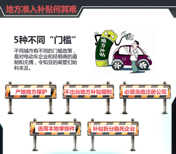 李安定:別讓歪嘴和尚扼殺了電動車的發展 李安定:別讓歪嘴和尚扼殺了電動車的發展