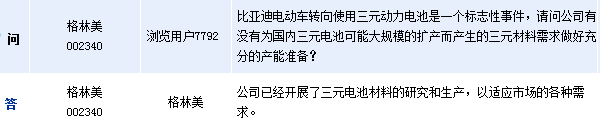 格林美：已開展三元電池材料研究與生產