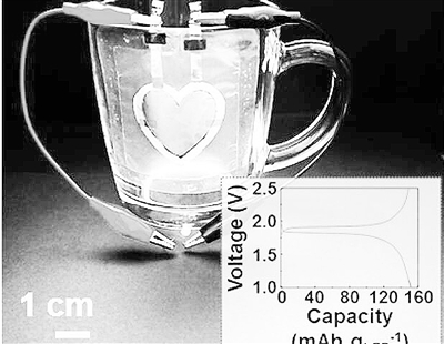 電池印在物品上 未來電子產品無需預留電池空間