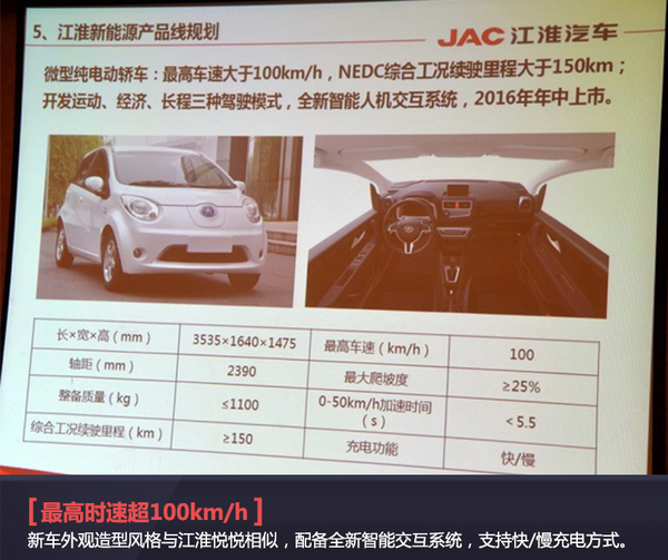 江淮微型電動車電池續航150km 將于明年發布