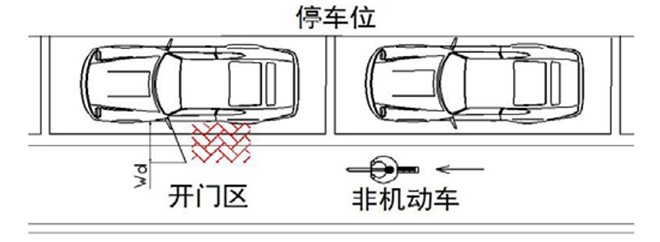 八成以上非機動車交通事故主角是電動自行車 八成以上非機動車交通事故主角是電動自行車