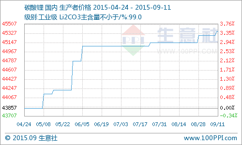 1442029780797411.png 下載.png